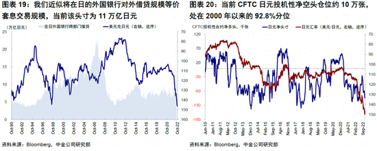 融通基金刘安坤：当前市场见底信号明显
