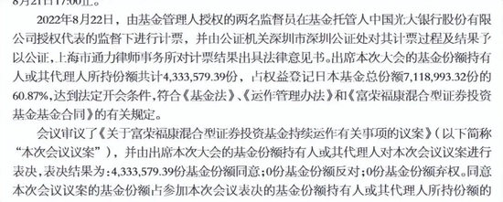 罕见，富荣基金第四次为迷你基金“保壳”，这番操作为啥？