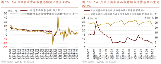 招商策略：市场正进入攻守转折点，A股风格有望出现阶段性再平衡