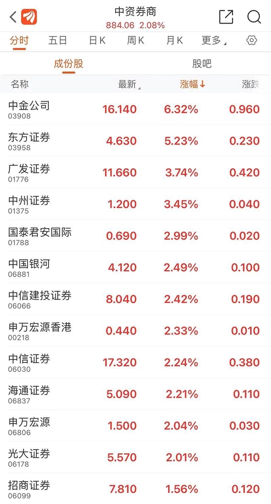 2023年闰年是怎么算出来的 ab55-7b01053a1576f85073cdeca956f713bd.jpg