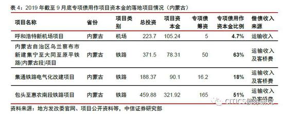 www.@67845.com-家里养了吊兰、文竹,这几个地方不能养,放几天就枯叶