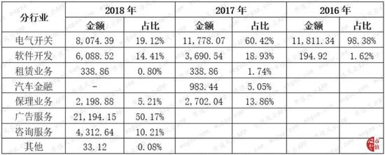 澳门威尼斯人买马网站,江苏赛福天钢索股份有限公司关于收到政府补助的公告