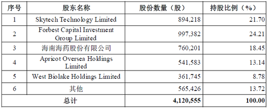 wellbet什么意思 即将退位的日本天皇 怎么过任内的最后一个生日?