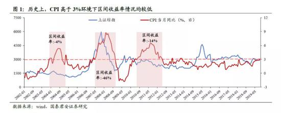 yingtong博彩-饿了么口碑明年将50万门店安装独立的“数智中台”