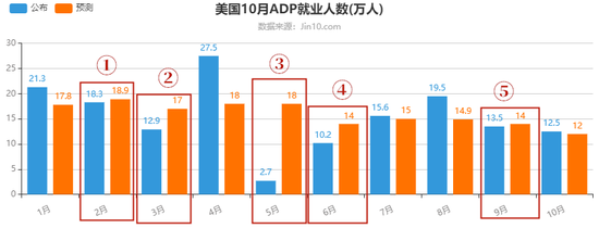 「九五至尊一登陆网址」广漂10年山东兄弟终回农村老家,30万盖起这栋别墅,无人不艳羡!