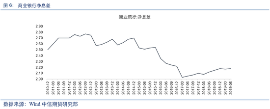 澳门永利皇宫官网网址|快讯:港股恒指高开0.04% 恒基地产涨2.78%领涨蓝筹