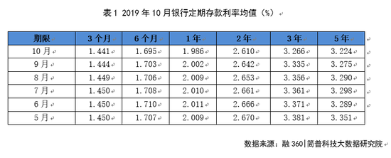 「赢发vip是什么软件」勐海名山普洱茶周二轮动拍卖「高端特惠」专场公告2