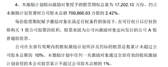 歌尔股份被“砍单”不到一周,2200亿“果链”龙头立讯精密放大招:史上最大规模股权激励! 歌尔股份被“砍单”不到一周,2200亿“果链”龙头立讯精密放大招:史上最大规模股权激励!