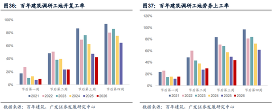 快手自助下單平臺業(yè)務秒刷網(wǎng)，如何提升電商轉化率？