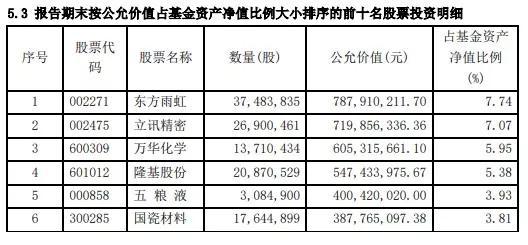 「澳门银河俱乐部网站」2019新加坡设计周:看!那些“无用”的设计