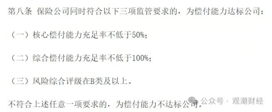 （注：来自《保险公司偿付能力管理规定》第八条）