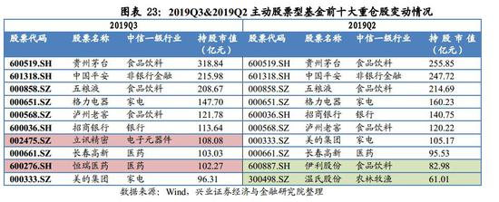 必赢彩票网如何改昵称,32岁杨幂剪了个新刘海当街扮嫩晒长腿,网友:太像李小璐