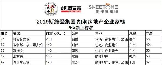 幸运飞艇是中国彩票_新生儿这2个部位越丑,证明以后身体越强壮,爸妈千万别“嫌弃”