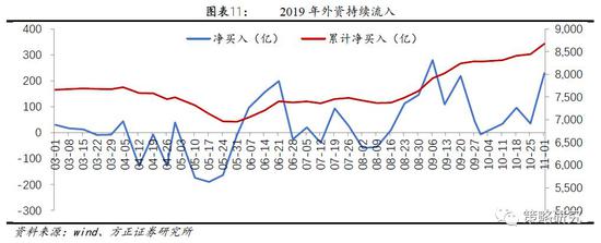 威尼斯人真人登入网址|值得买股东质押234万股 用于股权类投资
