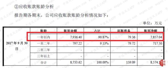 九五至尊mg登陆网址_2019年10月北京居民消费价格比上月上涨0.5%