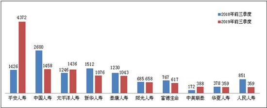 65体育在线投注 台媒:运20加油机首飞成功 助歼20作战半径大幅拓展