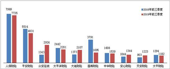 「兰桂坊代理」美国一男子醉酒爬上9米高电线杆 遭电击后坠落