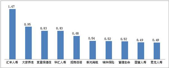 tt彩票网注册登陆-授牌丨德赛西威喜获“国家级工业设计中心”认定