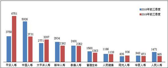 「圣亚招总代」腾讯“黑科技”将亮相展会 第12届东营石油装备展值得期待
