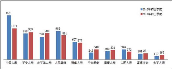 「亚博体育扣费」魅力隆昌·稻果飘香,聚焦“三农”隆昌市迈上绿色发展乡村振兴之路