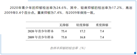 迷失在小天才手表“好友圈”里的中国小学生：攀比、追星、早恋、沉溺游戏