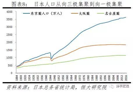 第三大人口_Facebook成 全球 第三大 人口大国 5亿人 网易