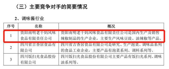 老干妈不上市-老干爹-3闯A股 仲景食品浮现隐秘财技