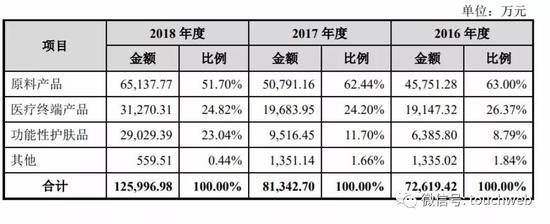 「888亚洲城手机版网页版」田径室内世锦赛中国队首枚奖牌 巩立姣摘得铅球铜牌