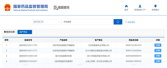 垄断“救命抗生素”的公司被罚4.6亿！谁赚走了暴利？