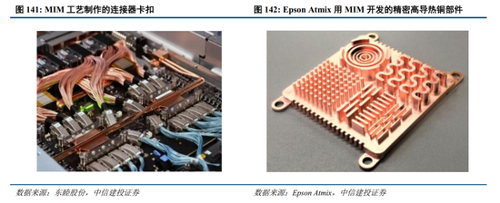 中信建投：金属新材料2026年投资机遇
