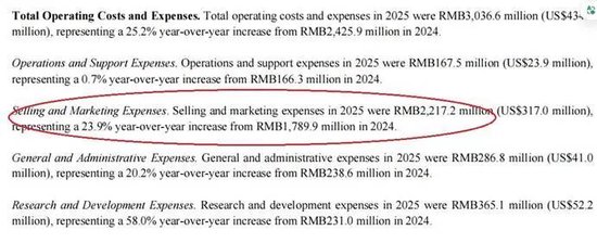 元保业绩双增超30%的财报，为何藏不住70%营销暴涨与千条投诉？  第6张