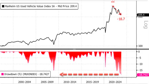 数据前瞻：美联储是否在“用嘴加息”？今晚决定性的CPI之夜降临！