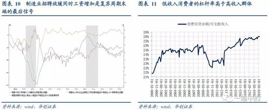 (二)人民币:升值概率与情景明显多于贬值