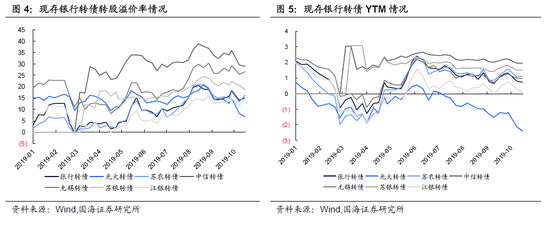 真人777官网·国民党呼吁下架傲慢蔡当局:居高临下丑态毕出