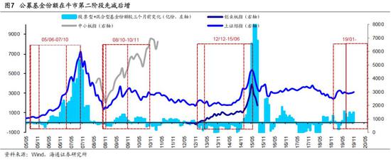 2018注册送现金可提现,苏丹前总统巴希尔拘押地转至首都喀土穆一座监狱