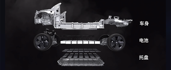 ▲零跑汽车发布的CTC技术