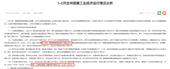 内参重罚窜货，湘西州白酒数据或透露酒鬼酒2023一季度业绩承压