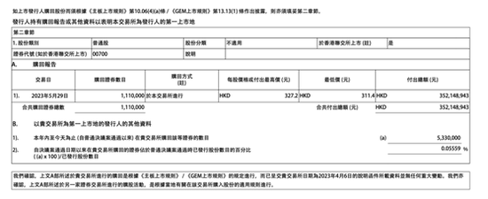 “股王”腾讯再回购！