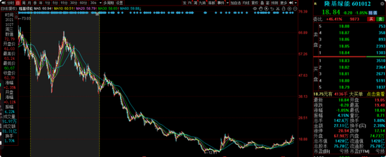 鹏扬基金戴杰旗下产品亏40%,重仓白酒股躲“牛市”
