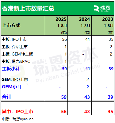 香港上市公司一览表 f582-dd52af0bdf565e62626883e8f2576710.png