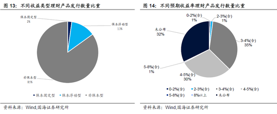 开户首存送38元 - 当最神秘的喀斯特溶洞遇上慢生活,比《向往的生活》更精彩!