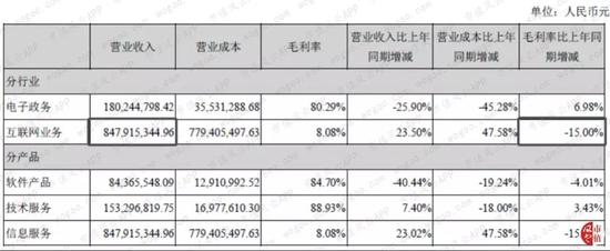 新濠电玩app - 适合秋天吃的3道家常菜,解馋开胃又滋补