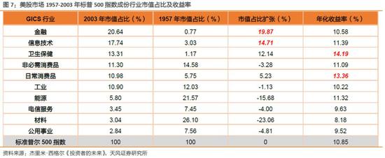 彩世界招商电话|赌博广告信息删不胜删 苹果iMessage垃圾信息谁来治