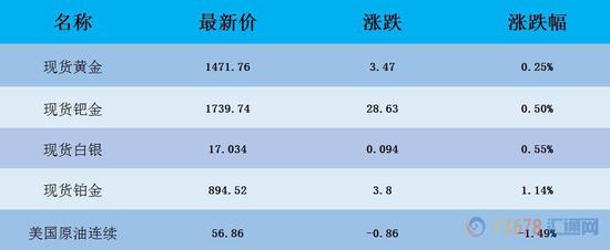 天使彩票网平台 - 日媒:日产社长表达辞职意向 或因不当多领报酬