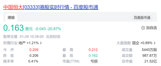 恒大突发！即将面临清盘，三只股票全线停牌