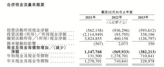 “NASA”首席女科学家回国创业,英诺赛科获曾毓群“真金白银”支持闯关IPO 第20张 “NASA”首席女科学家回国创业,英诺赛科获曾毓群“真金白银”支持闯关IPO 第20张