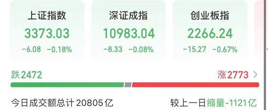 图片来源:同花顺