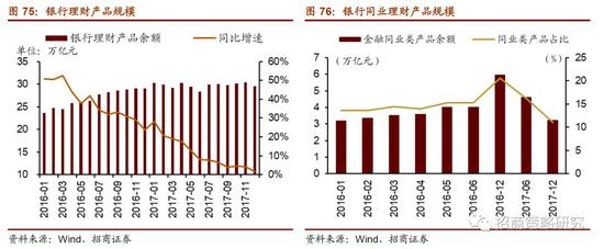 招商策略:下半年市场开启真正长牛 科技消费为