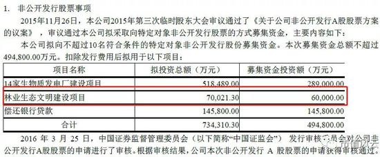 年报不出股票不复牌 解密凯迪生态隐藏3年的募