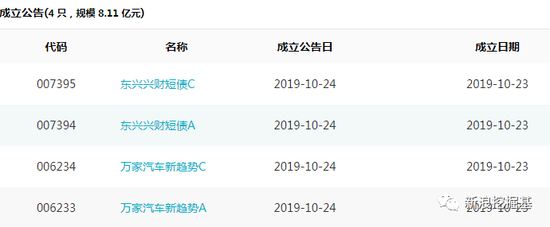 188bet娱乐网-香菇和它是绝配,营养全面,做法简单,味道清淡,适合秋季吃